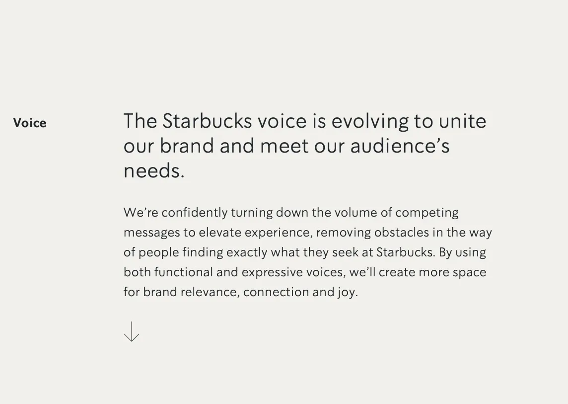brand voice