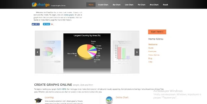 5. Chartgo