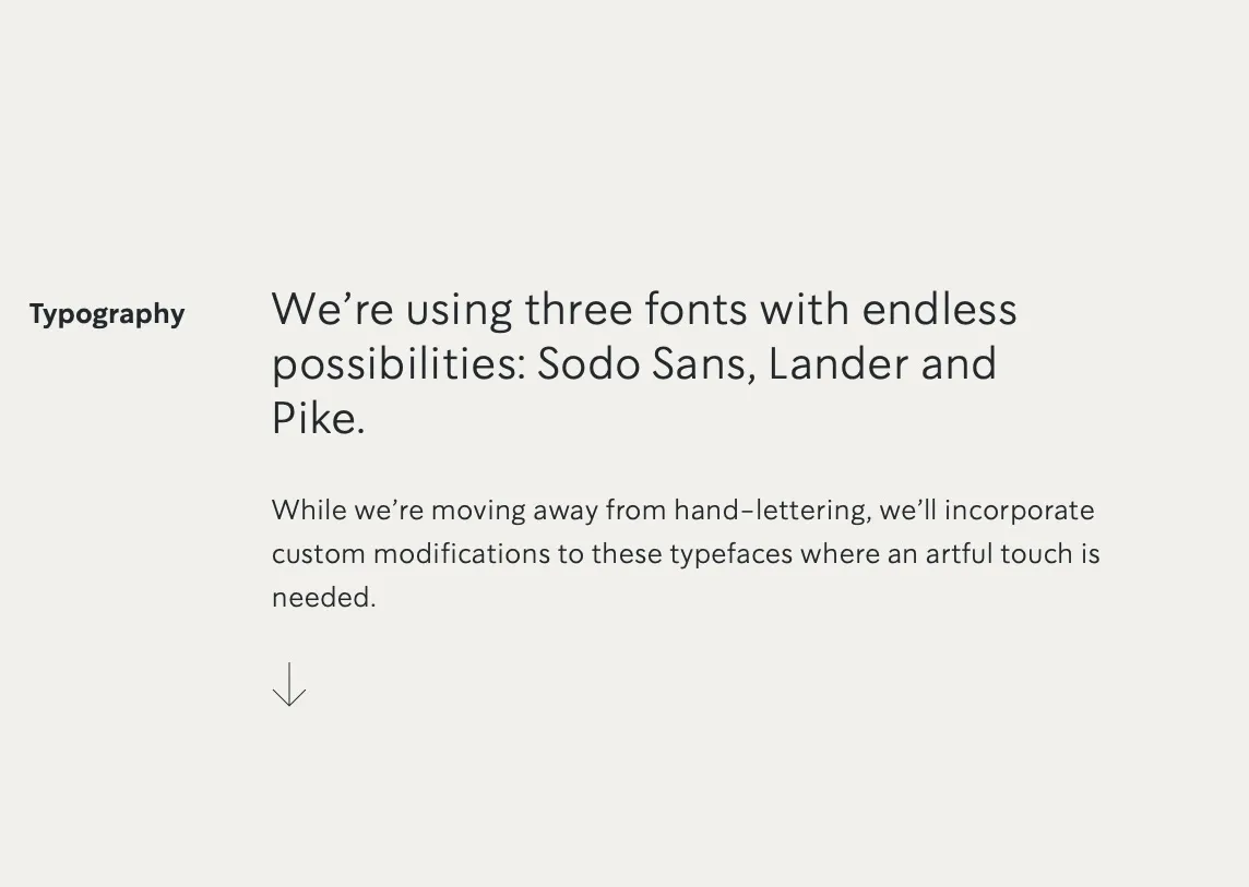 typography description
