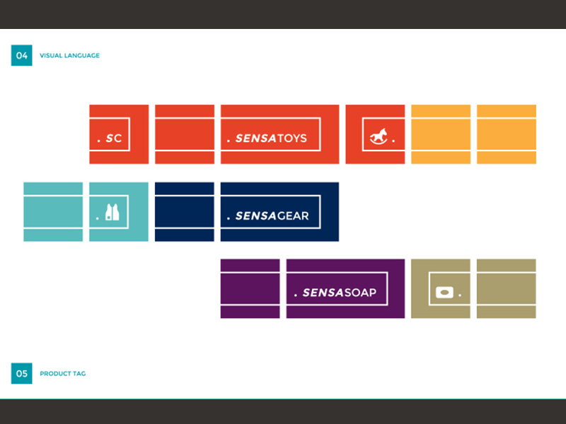 sensacalm secondary brand