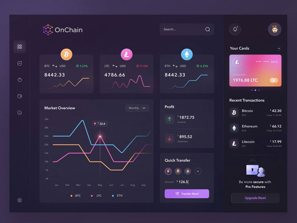 Blockchain Solutions Brand Identity