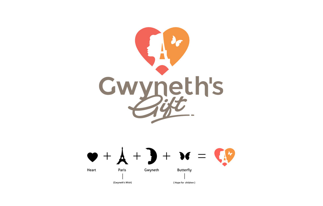gwyneths gift charity branding