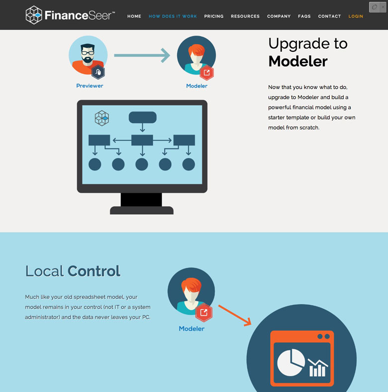 financeseer website design