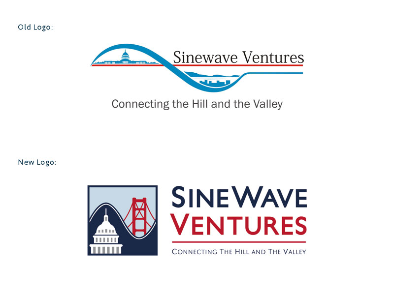 San Francisco Venture Capital Company Branding