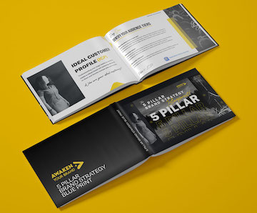 business plan of a branding company
